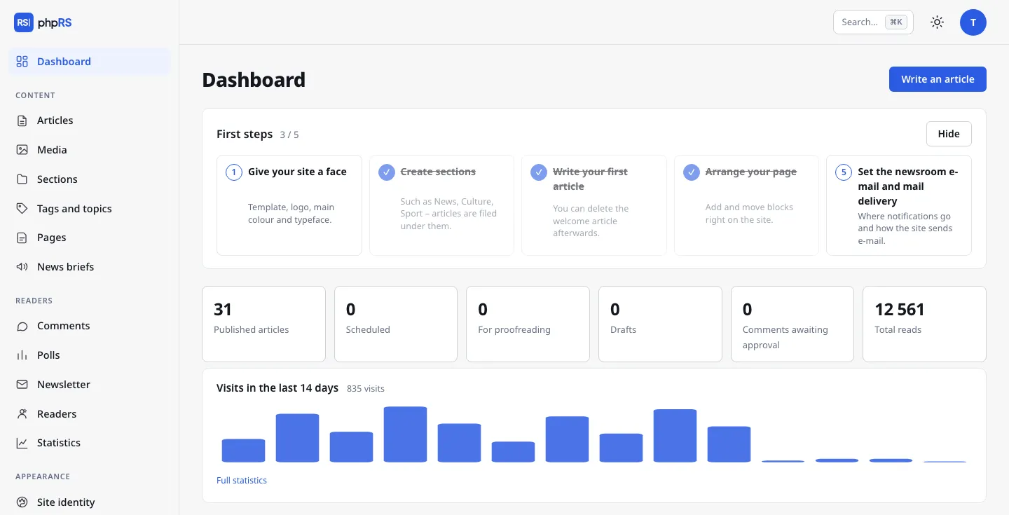 The phpRS admin dashboard: articles in progress, the editorial calendar and first steps